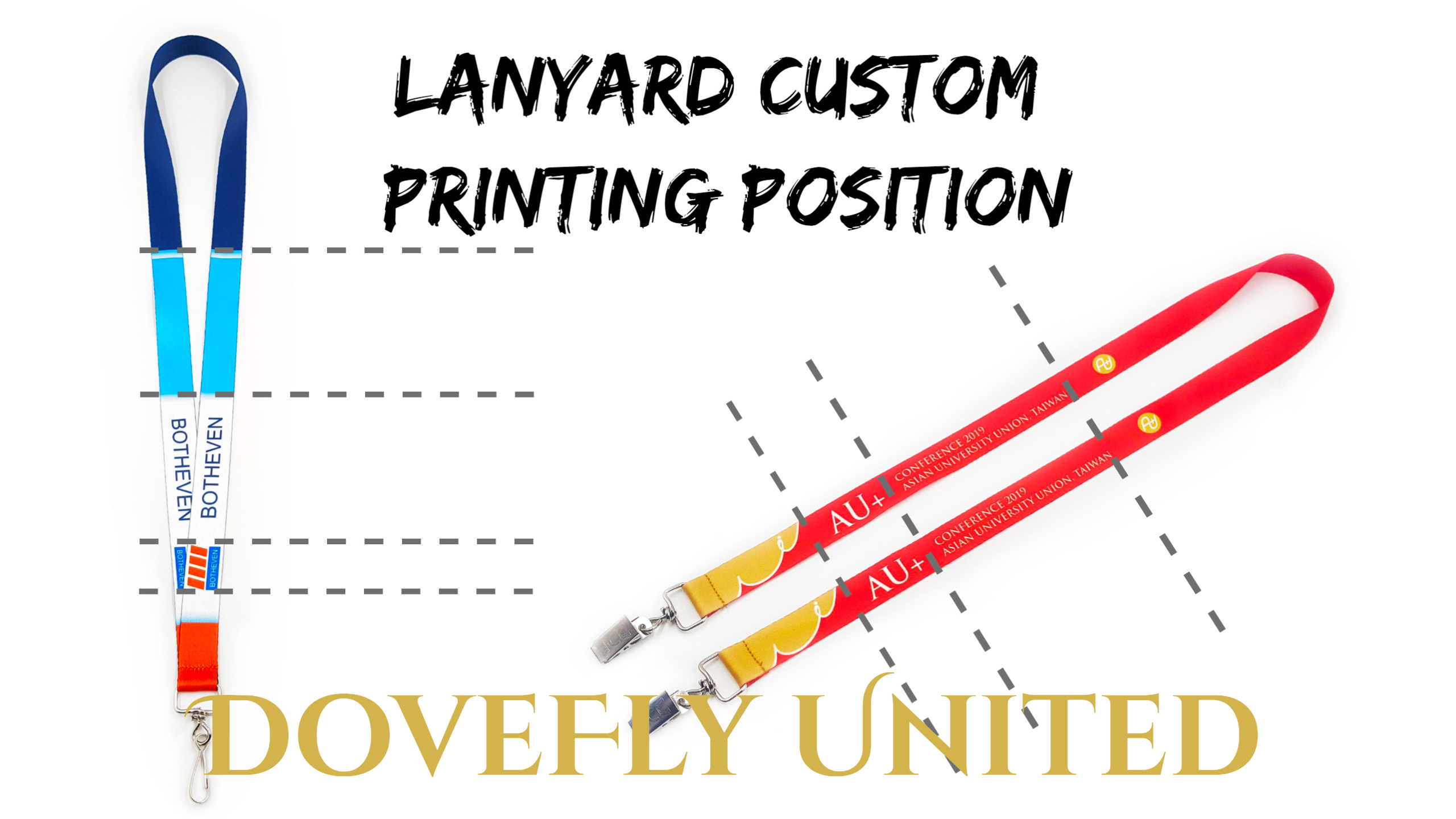 Lanyard Custom Printing Position